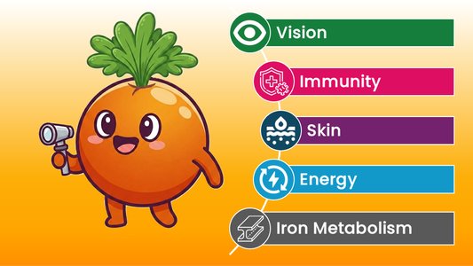 Vitamin A